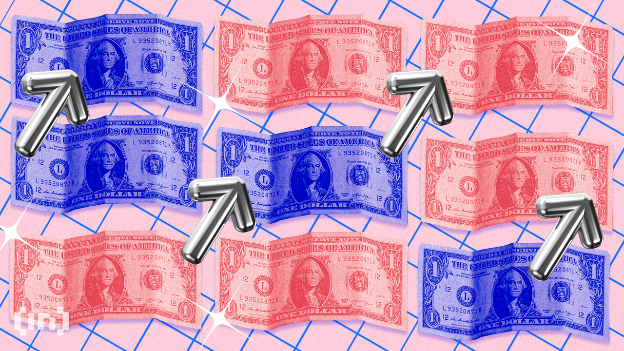 What Crypto Analysts Say as DXY Rises Despite Fed Rate Cuts